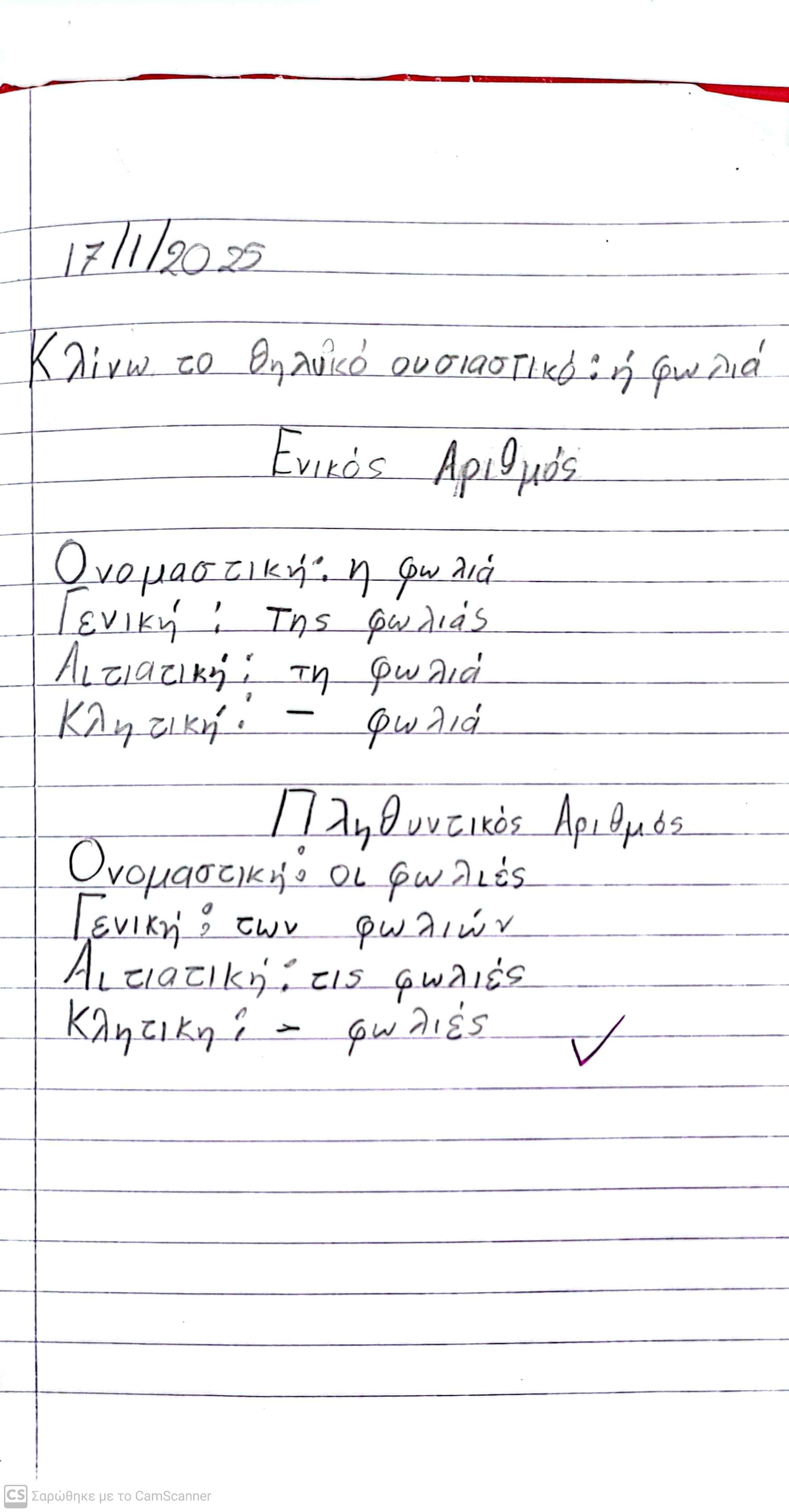 Συνημμένο CamScanner 2025-01-17 15.14.jpg